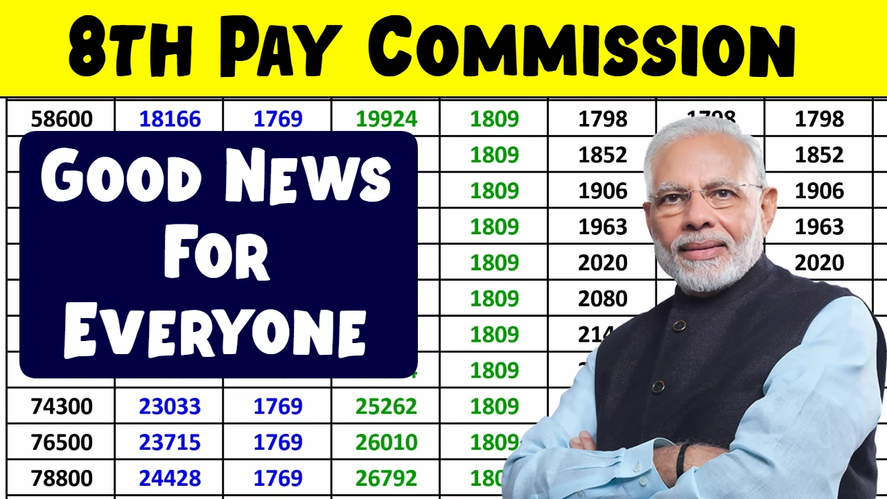 8th pay commission